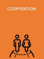 Exemple de carte "compétence du XXIème siècle" du jeu Prospect'Space