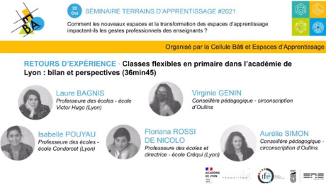mage des retours d'expérience classes flexibles du séminaire Terrains d'Apprentissage #2021 (J1)