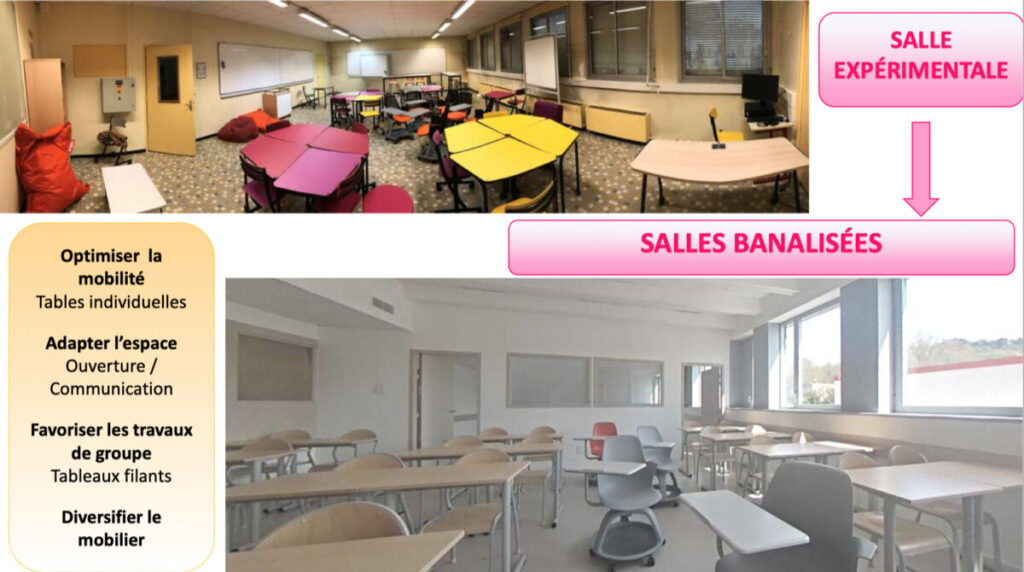 diapos présentant salle expérimentale et salles banalisees