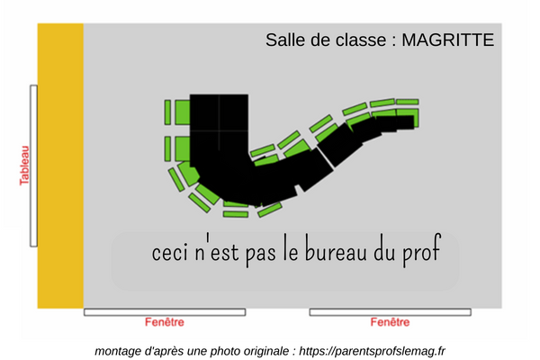 bureaux d'une salle configurés en forme de pipe "ceci n'est pas le bureau du prof" (salle de classe Magritte)