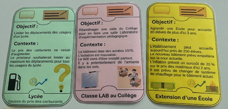 visuel des cartes objetifs
